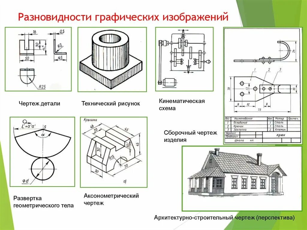 Чем отличаются схемы. Чертежи по черчению 10 класс. Графическое изображение деталей. Схематичное изображение деталей. Технический рисунок.