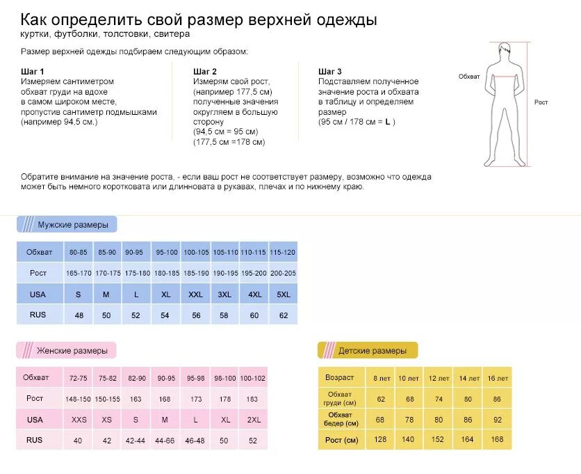 Как отличать размеры