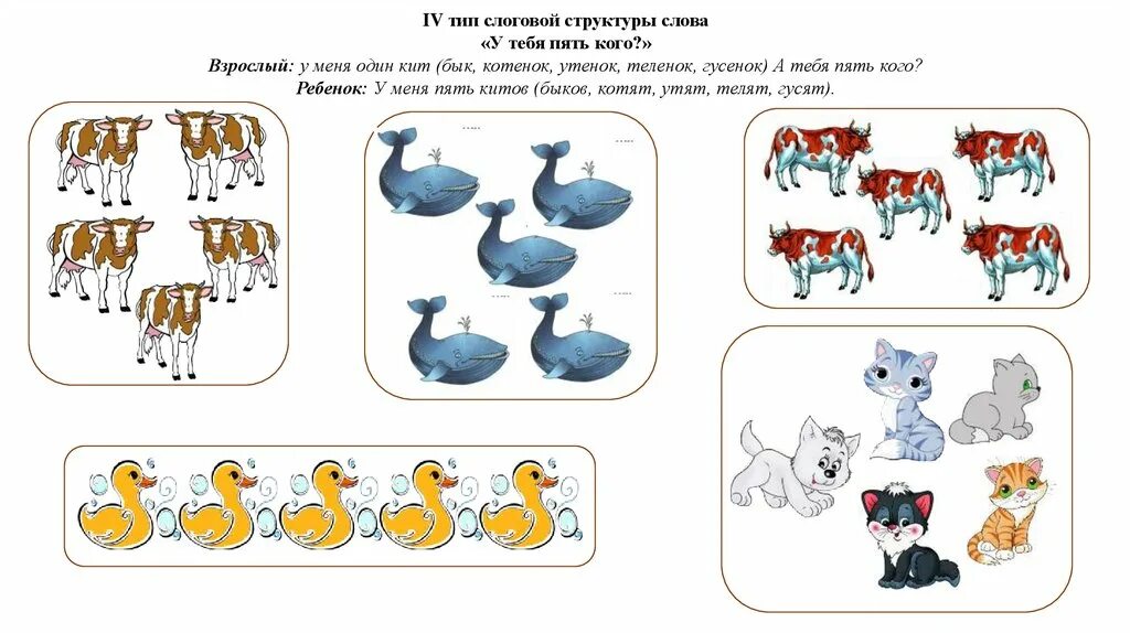 Задание 1 тип слоговой структуры. 2 слоговая структура задания. слоговая структура 1 тип задания. 1 тип слоговой структуры слова задания. слоговая структура 4 тип задания для дошкольников.