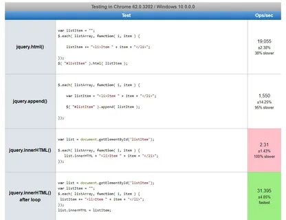 Jquery each