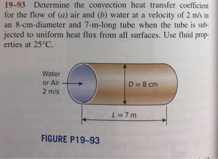 Heat transfer coefficient. Heat Exchanger 180 KW. Convective Heat Exchange.. Wall surface Convection Heat transfer coefficient. 0.1 ton