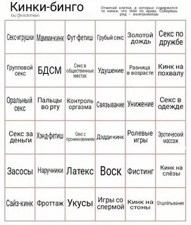 Уро кинк