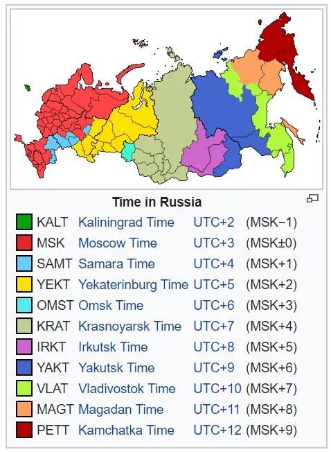 UTC таблица. UTC Россия. Часовые пояса России UTC. UTC время Москва.