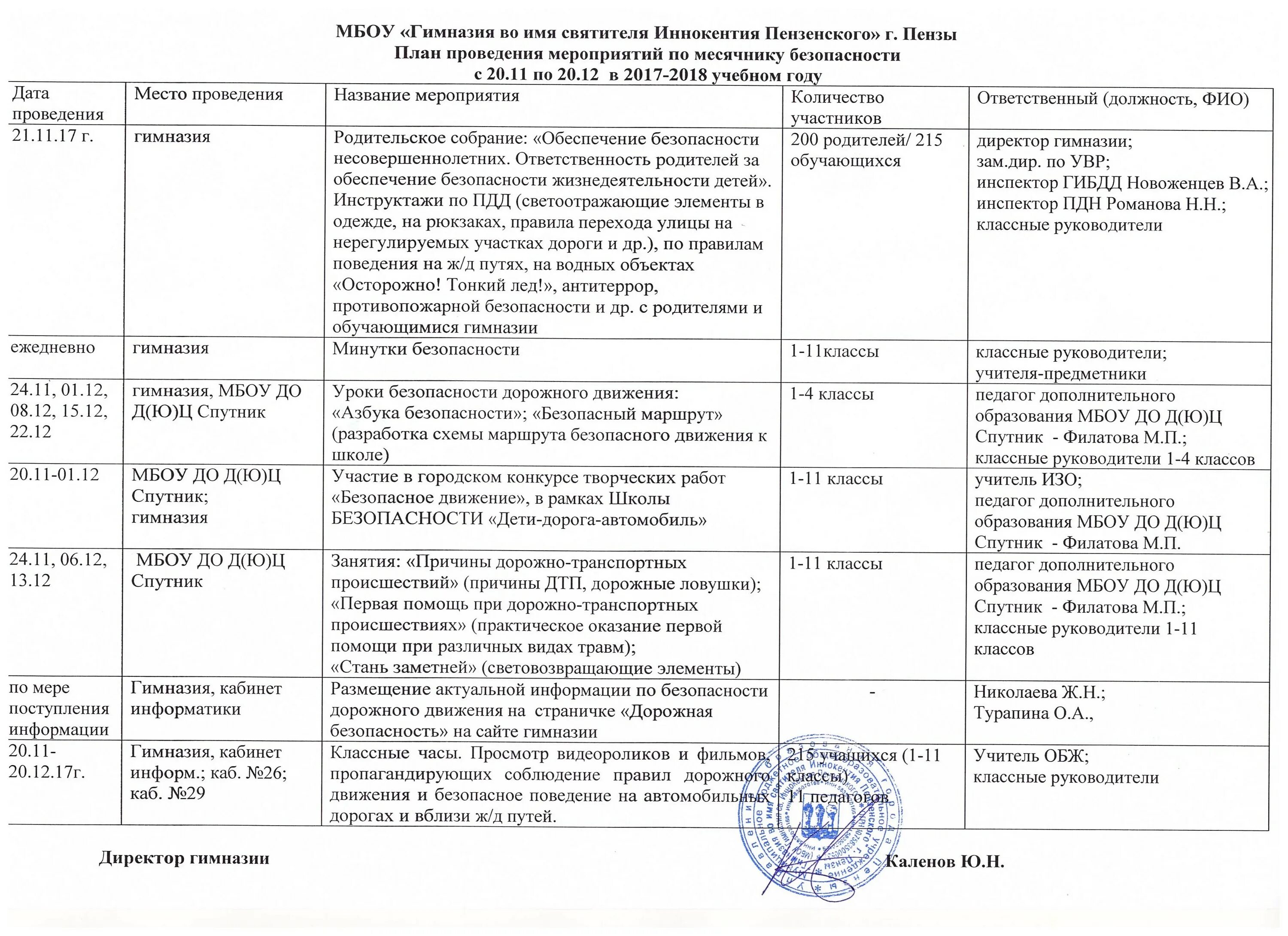 Планы мероприятий по обеспечению безопасности движения. План мероприятий по безопасности. План противопожарных мероприятий. План мероприятий по обеспечению пожарной безопасности в школе. Мероприятия по ОБЖ В школе план мероприятий.