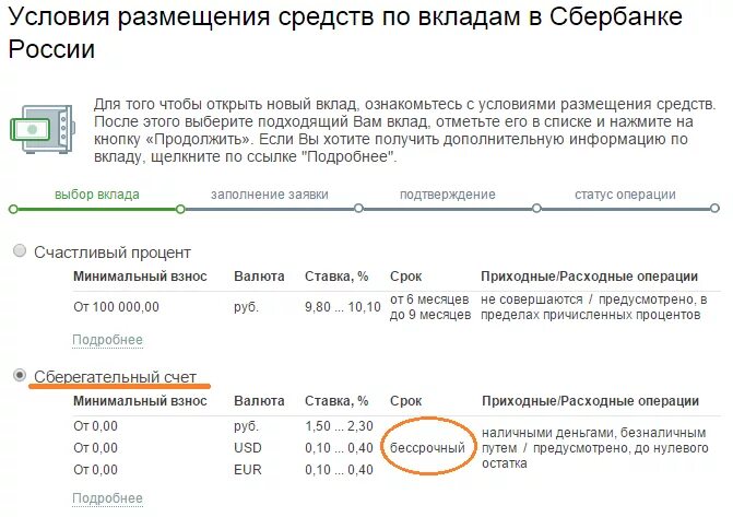 Сберегательный счет. Вклад Сберегательный счет. Сберегательный счёт в Сбербанке. Ограничения на сберегательные счета.