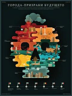 Дизайнер инфографики москва