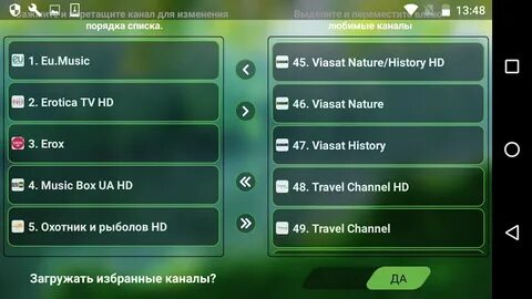 Избранные каналы