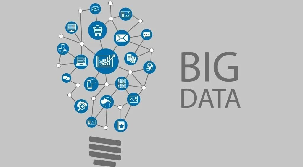 Big data отзывы otzyvy best company bigdata. Большие данные. Технологии больших данных. Биг Дата. Источники Биг Дата.