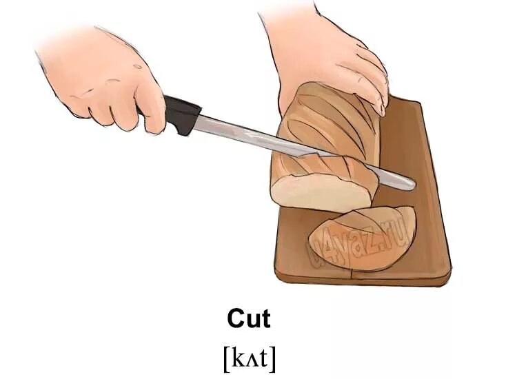 Кредитка ножницы. Cost cutting. Ножницы пиктограмма. C u p c u t. Cut video.