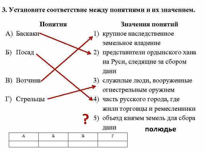 Установите соответствие между ответами. Установите соответствие между понятиями и их значениями. Установите соответствие между понятием и его значением. Установите соответствие между термином и его значением. Установите соответствие между терминами и их значениями.