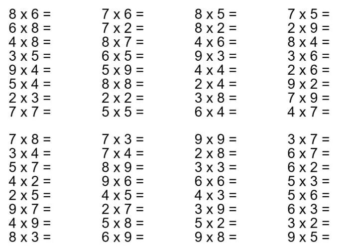Математика 2 класс умножение распечатать. Таблица умножения на 2 3 4 5 6 тренажер. Тренажер по математике табличное умножение 3 класс. Таблица умножения на 2 и 3 тренажер. Тренажер по таблице умножения на 2 3 4 5 6.