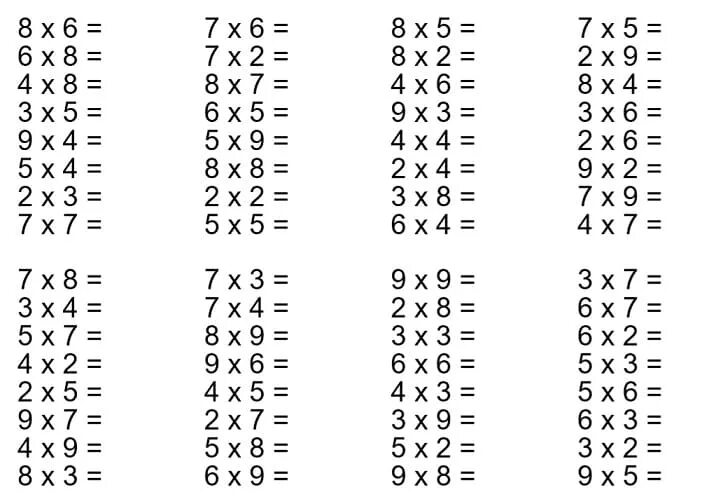 Умножение на 6 примеры