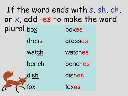 Words in the plural перевод