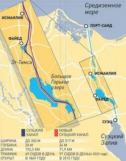 Где остальные канал