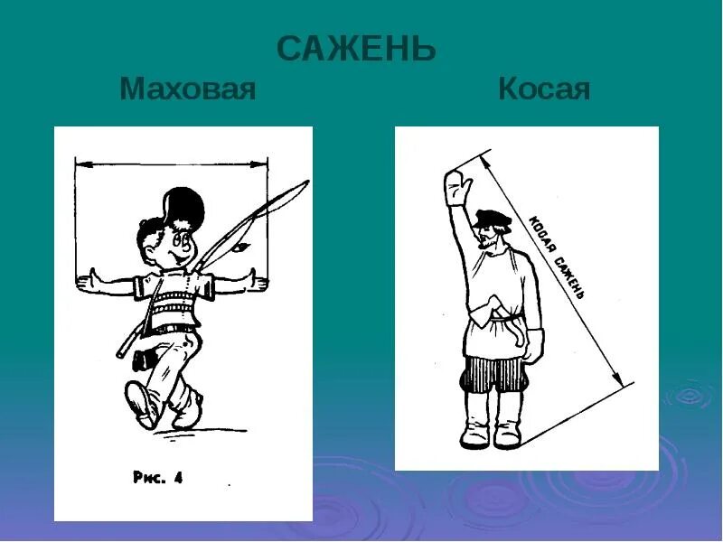 Сажень это сколько. Коса сажень. Косая сажень в плечах картинка к пословице. Коса сажень. Квадратная сажень.