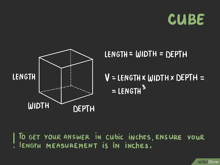 Как посчитать куб земли. Рассчитать куб. 106 Кубических дюймов. 1 Куб.дюймов. 1 Кубический дюйм.