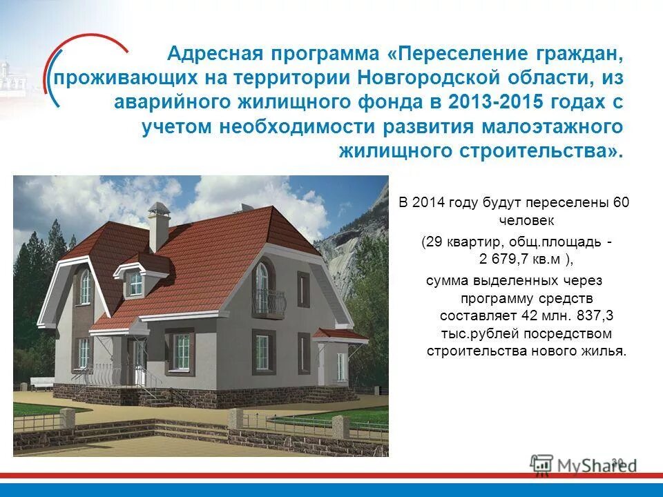 Программа переселение граждан. Программы переселения граждан из аварийного жилищного фонда. О реализации программы переселения из аварийного жилья. Переселение из аварийного жилья инфографика. Программа переселение граждан.