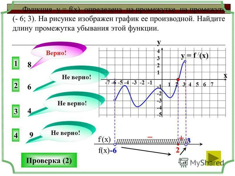 На рисунке изображен график функции решу егэ. Промежутки на которых функция. Интервал на графике. Промежутки на которых функция принимает положительные значения. Математика промежуток на графике.