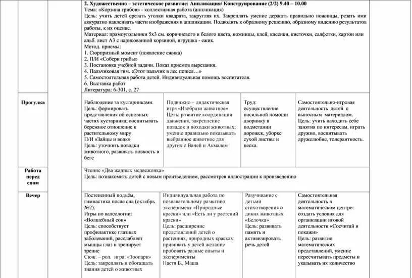 Технологическая карта НОД В средней группе. План КТП на сентябрь по ФГОС. Календарное планирование в 1 мл.гр. тема "игрушки". Планирование по чтению художественной литературы в средней группе. Планирование в старшей группе тема сказки