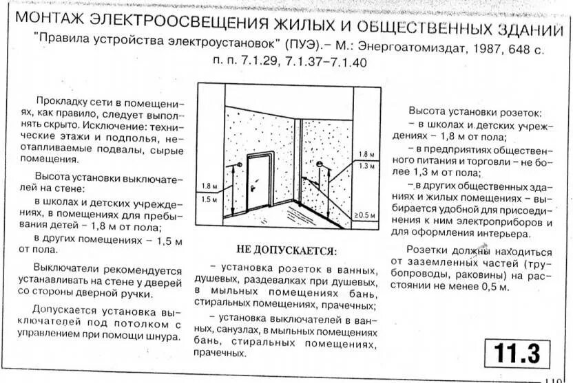 Какие помещения сырые согласно пуэ. Высота установки электрических розеток нормы. СНИП по монтажу электропроводки. Нормы по установке розеток и выключателей в жилых помещениях. СНИП по установке выключателей.