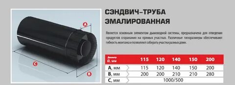 Эмаль труба