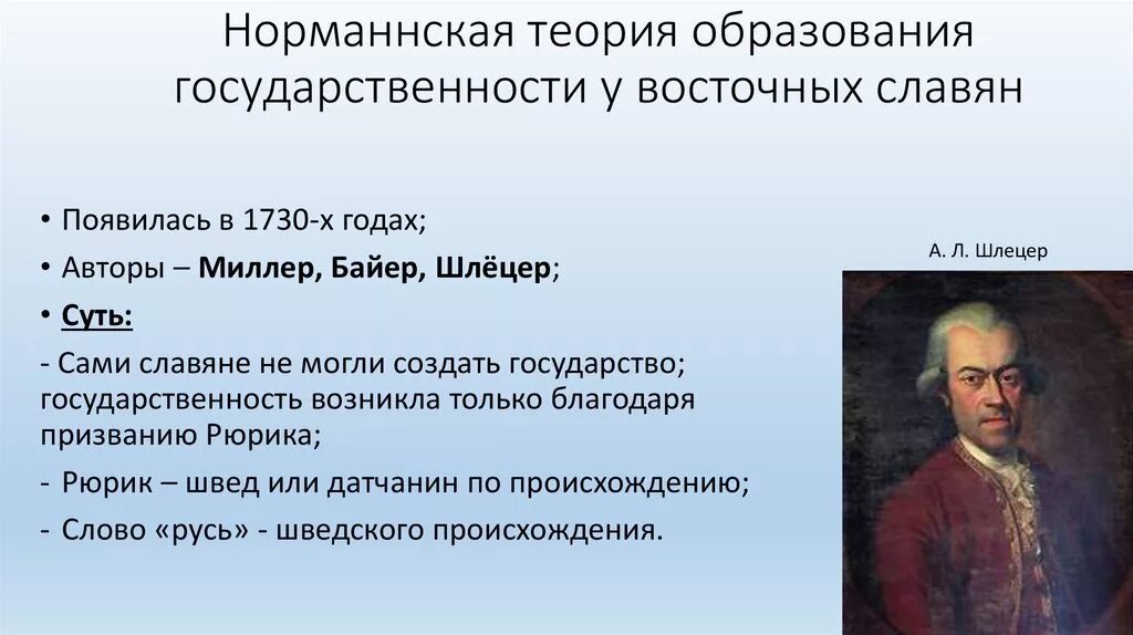 Байер Миллер Шлецер норманская теория. Норманнская теория. Норманская теория государственности.