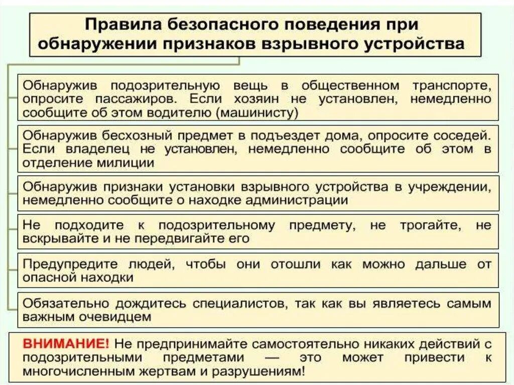 Действия при обнаружении взрывного устройства. Алгоритм поведения при обнаружении взрывных устройств. Правила безопасного поведения при обнаружении взрывного устройства. Действия при обнаружении предмета похожего на взрывное устройство. Внимание обнаружено взрывное устройство