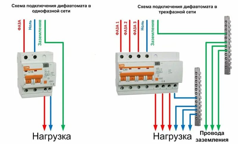 Схема подключения УЗО автомат электрический 16а. Схема подключения 3х фазного УЗО. Трёх полюсное УЗО схема подключения. Схема подключения 2х полюсного УЗО. 1 фаза 2 фазы 3 фазы разница