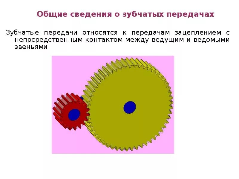 Зубчатая передача. Общие сведения о передачах. Основные сведения о зубчатых передачах. К зубчатым передачам относятся. 3 1 общие сведения о