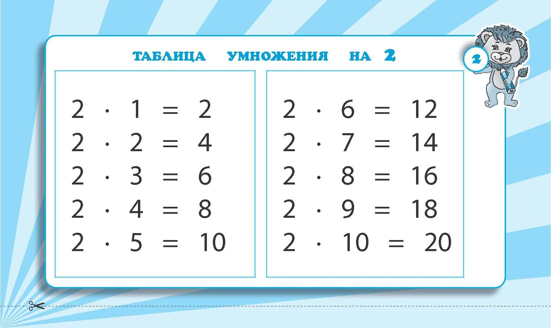 Умножение на 10 2 класс карточки. Таблица умножения на 2. Таблица умножения на 3. Таблица умножения на 2 и 3. Таблица умножени ЯЯНА 3.