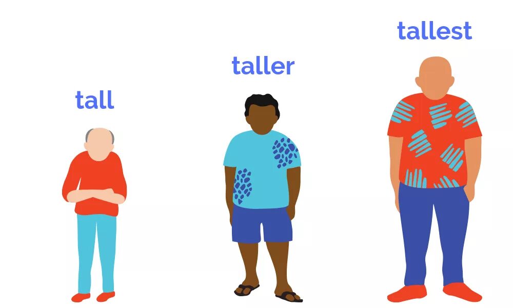 Tall comparative and superlative. Comparatives картинки. Comparatives and Superlatives картинки. Comparatives клипарт. Superlative Tall.