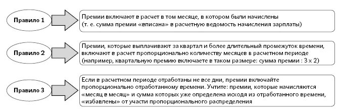 Фактически отработанное время за месяц. Выплачивается пропорционально отработанному времени. Расчет премии пропорционально отработанному времени пример. Оплата пропорционально отработанному времени. Рассчитать премию пропорционально отработанному времени.