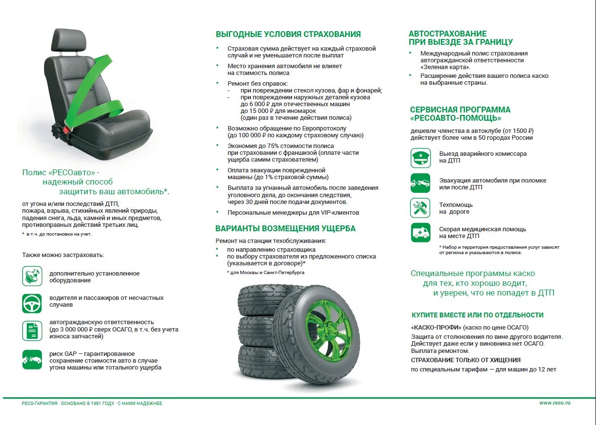 Ресо продажа авто. Выгодные программы каско. Каско ресо. Франшиза в страховании это. Ресо авто варианты франшиз.