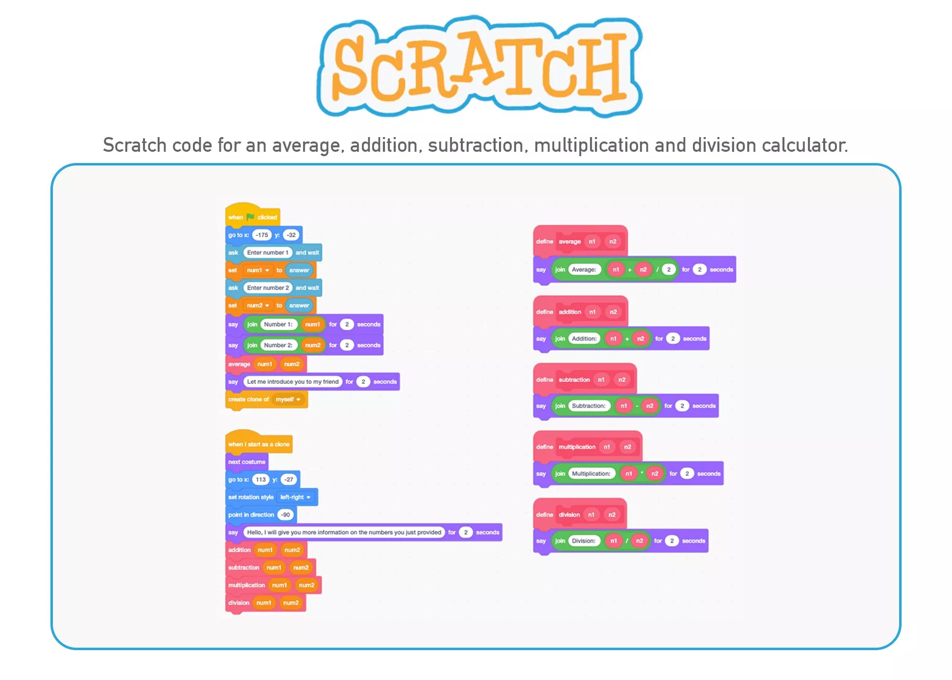 Скретч язык программирования. Scratch программирование. визуальное программирование для детей. scratch язык программирования. скретч (язык программирования) языки программирования.