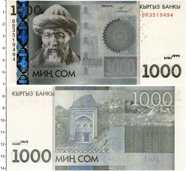 1800 Сом в рублях. 1000000 Сом одной купюрой. Как выглядят 17533000000 сом. 1000 рублей киргизский