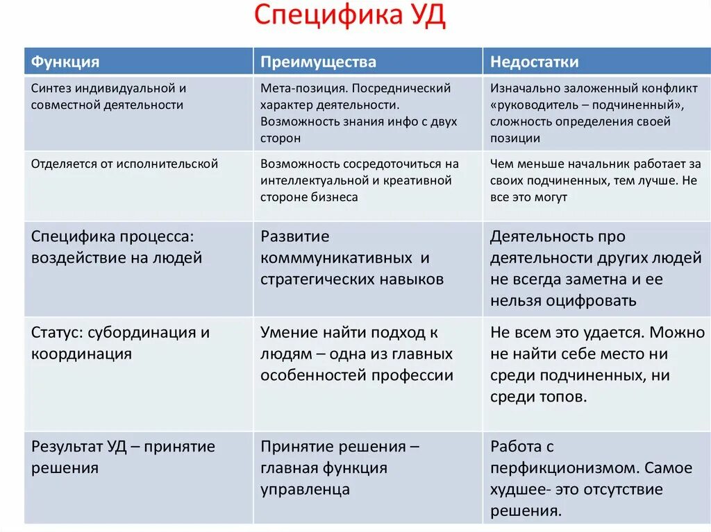 Них есть свои достоинства