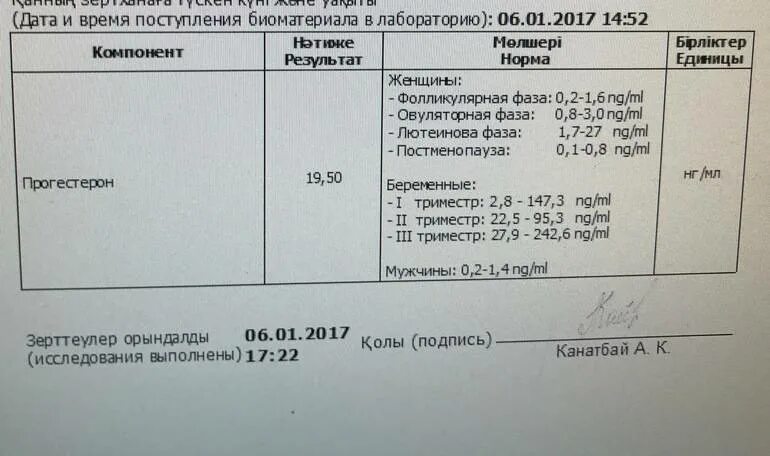 Хгч обязательно ли натощак. Хгч анализ. анализ крови на хгч. исследование крови на хгч. результат анализа хгч.