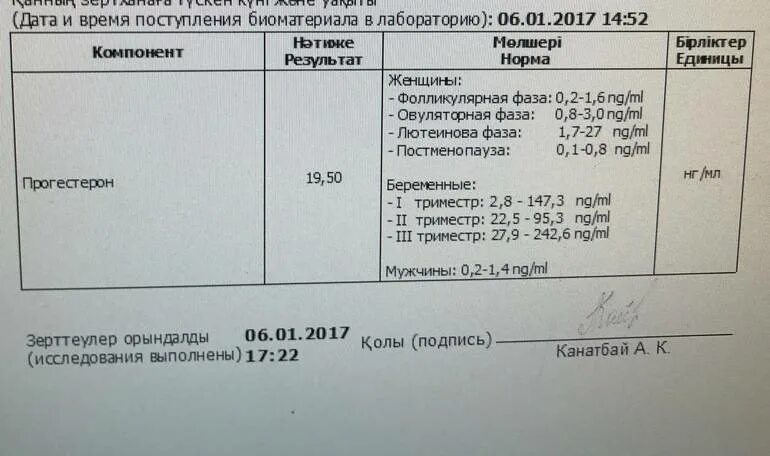 Хгч какой анализ крови. Норма результатов анализа ХГЧ. ХГЧ Результаты расшифровка. ХГЧ анализ крови при беременности. Анализ крови на ХГЧ показатели.