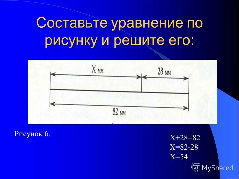 составь уравнение по рисунку и реши его. уравнения для первого класса. нарисовать уравнение и решить. графический способ решения систем уравнений 8. графическое решение системы уравнений 8 класс.