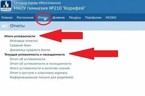 Сетевой город дневник ульяновская область