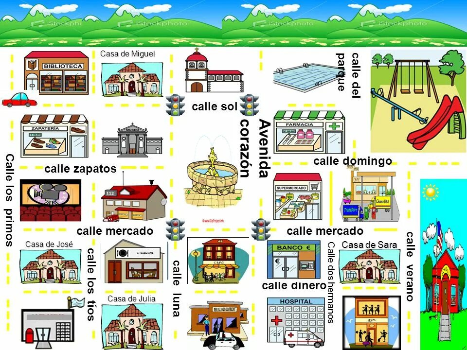 Direcciones испанский. De la ciudad. Moverse por la ciudad verbos на испанскм. Mi barrio топик на испанском. De la ciudad.