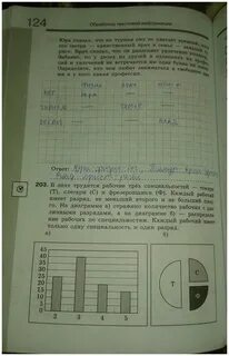 Информатика 7 класс учебник 2024