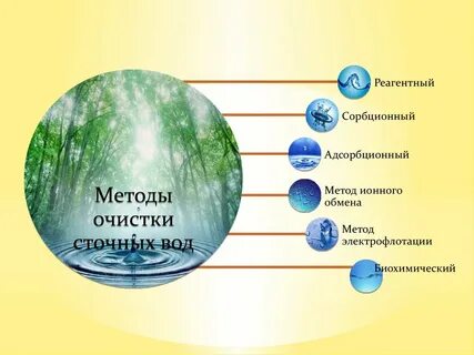 Очистка сточных вод от тяжелых металлов