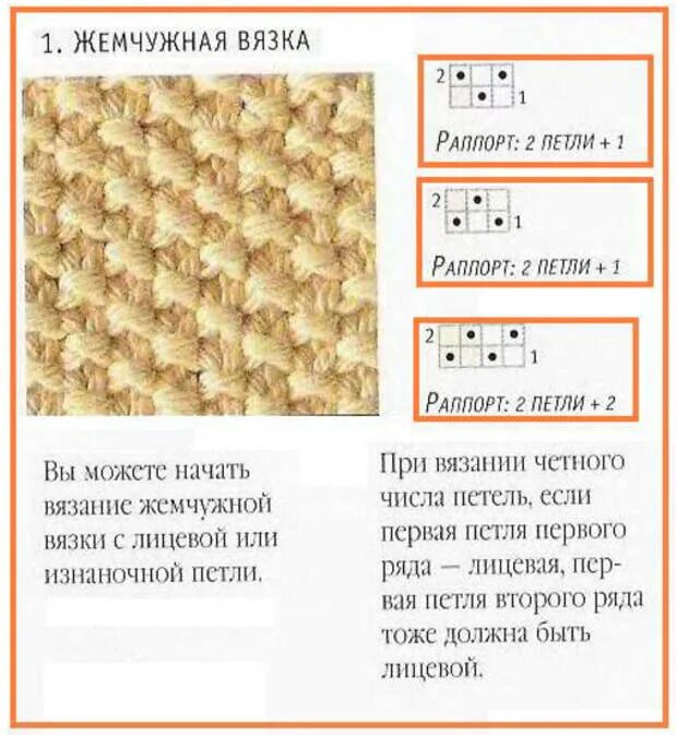 Узелки спицами схема. Жемчужный узор спицами описание и схема для вязания. Жемчужная вязка спицами схема вязания для начинающих. Вязка путанка спицами схема. Схема вязания жемчужного узора спицами для начинающих.