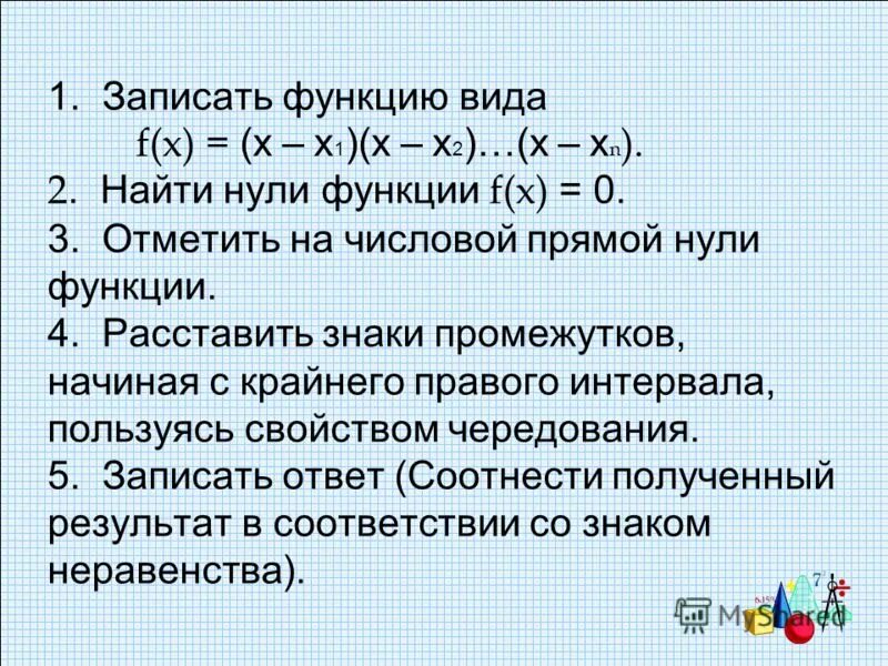 Как записать функцию в с. Запишите нули функции. записать функцию. нули функции как записать. найти нули функции у=(х+5)(1-х).