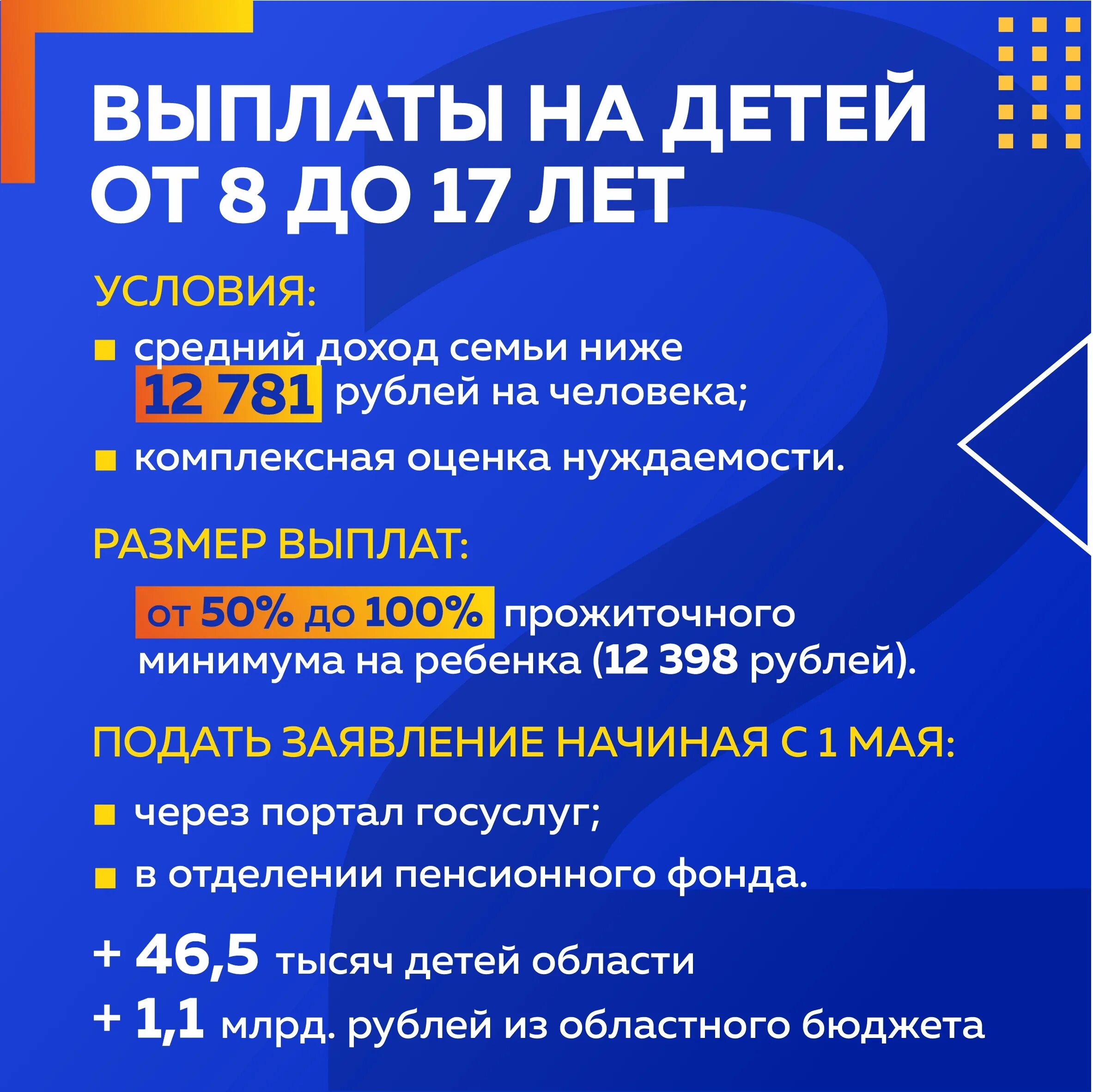 Выплаты с 22 апреля на детей
