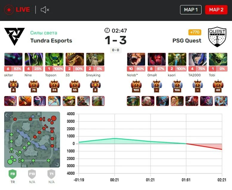 Azure ray liquid прогноз. Azure ray liquid прогноз. Azure ray liquid прогноз. Azure ray liquid прогноз. Azure ray liquid прогноз.
