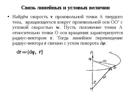 Связь между угловыми и линейными характеристиками