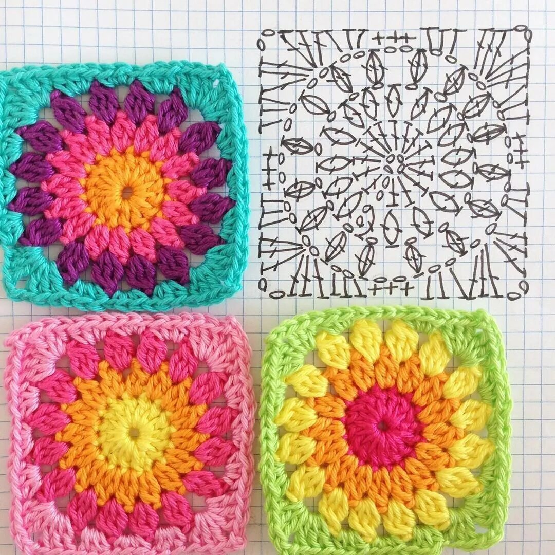 Blog para compartilhar peças e receitas de crochê. A blog to share crochet piece