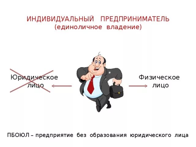 Работает индивидуальным предпринимателем